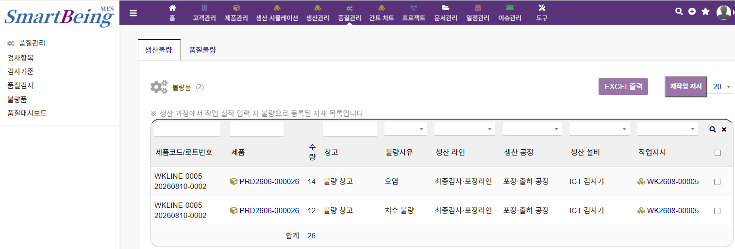 불량품